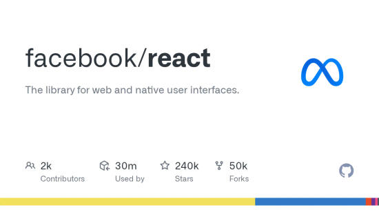 facebook/react