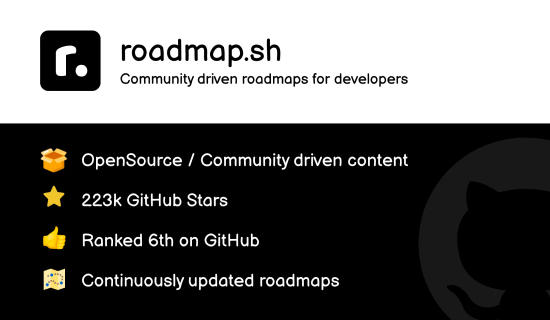 roadmap.sh