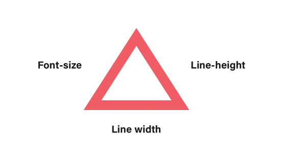 Triangle