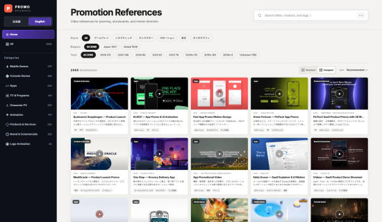 Promotion References