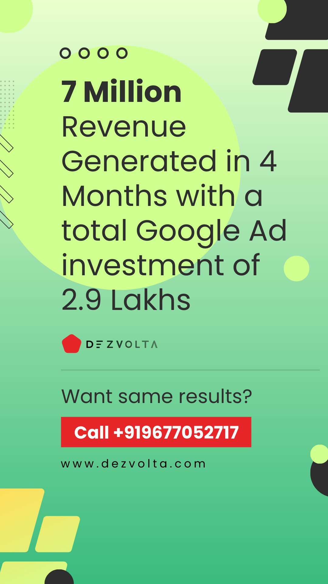 Results Generated with Google Ads