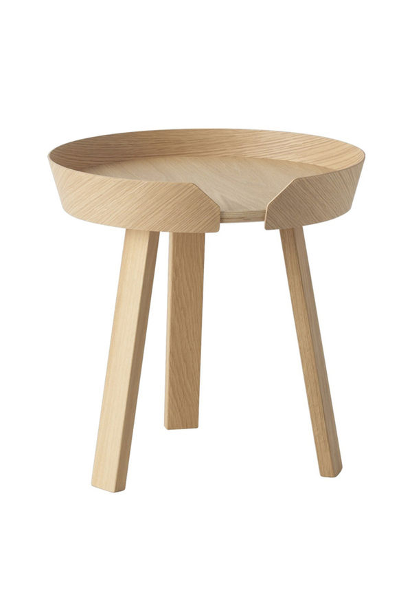 Riktigt trendig ekmatbord 2025 från Muuto.