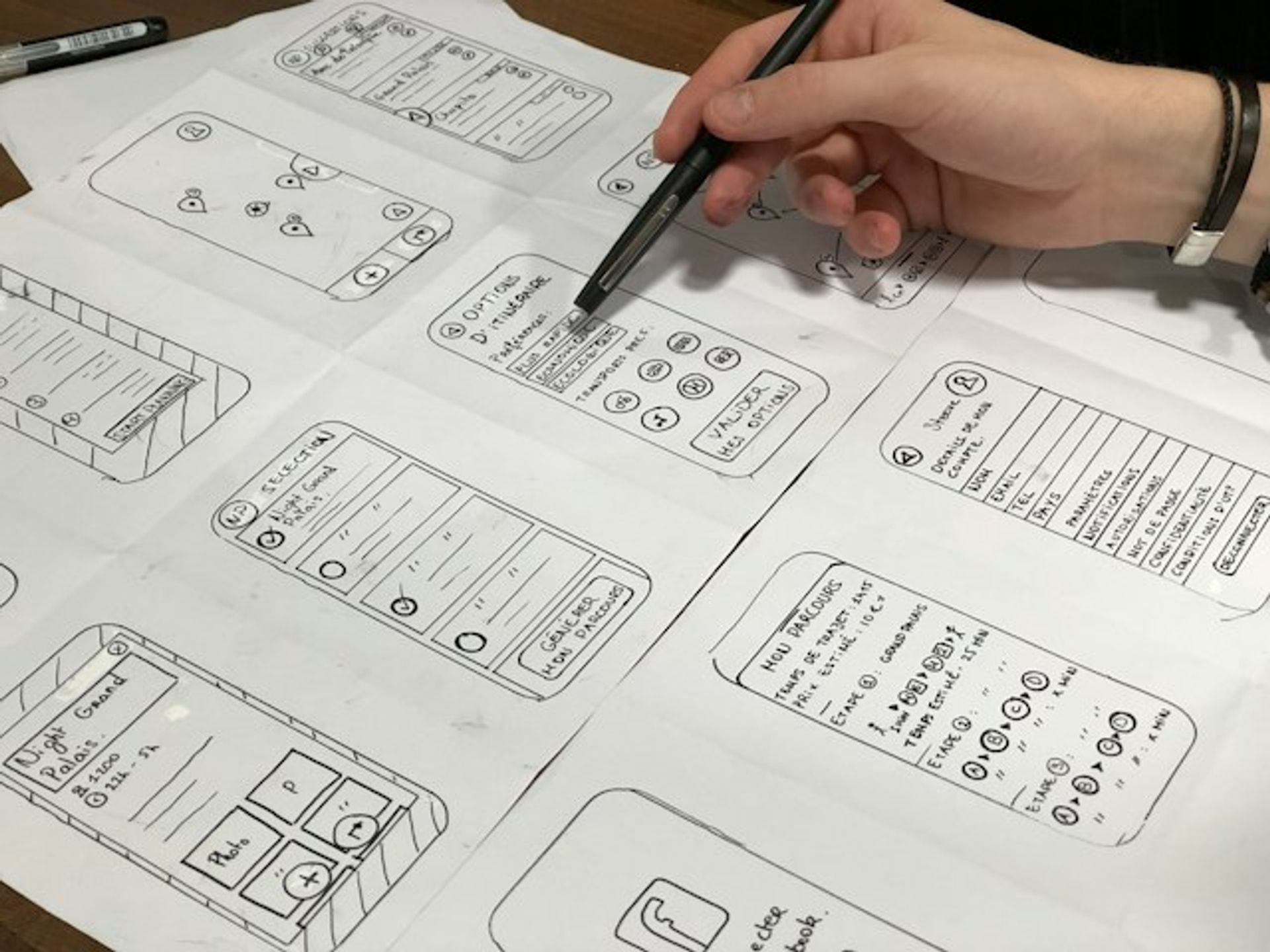 user interface & user experience app design service