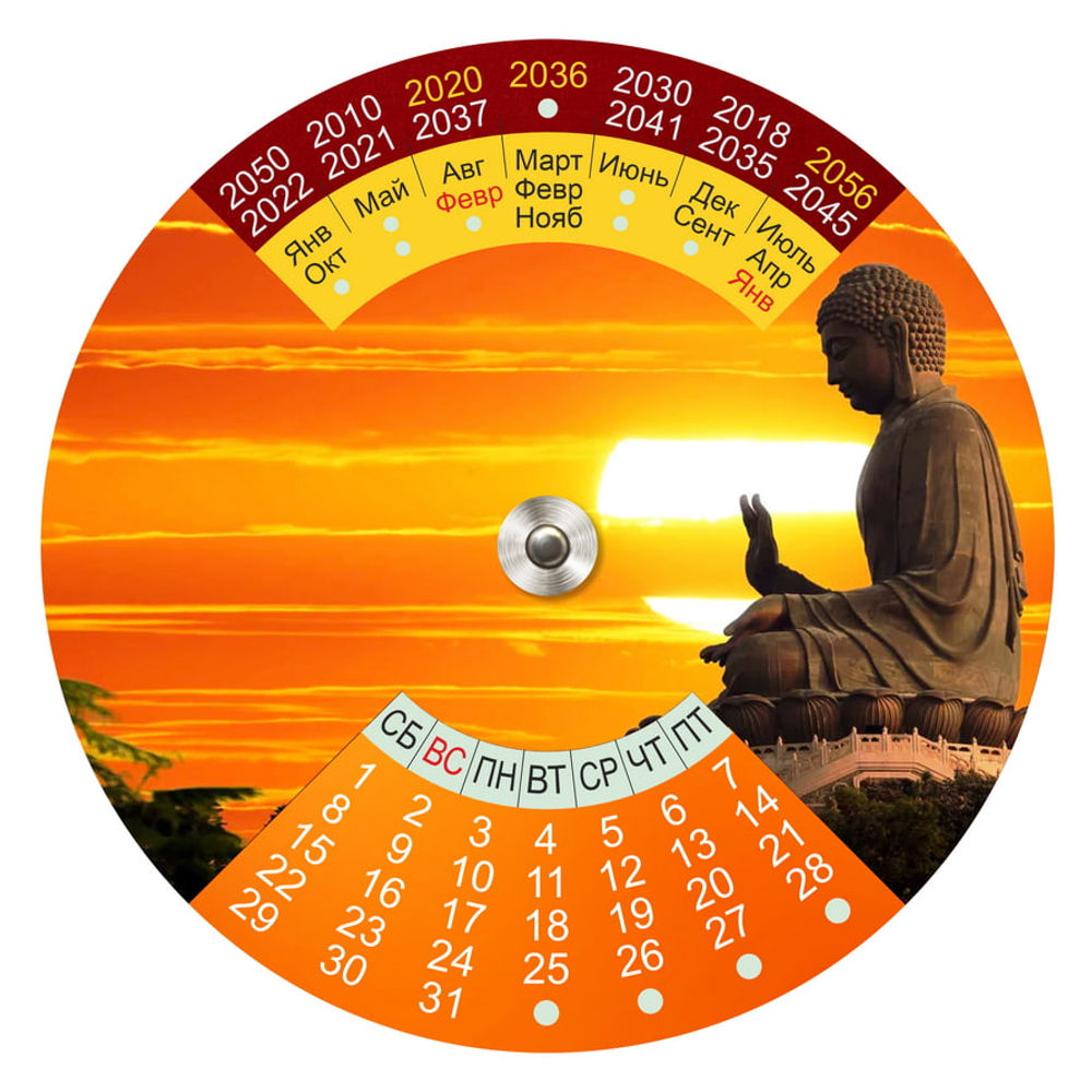 Вращающийся календарь. Буддистский календарь. Буддистское летоисчисление. Особенности буддийского календаря