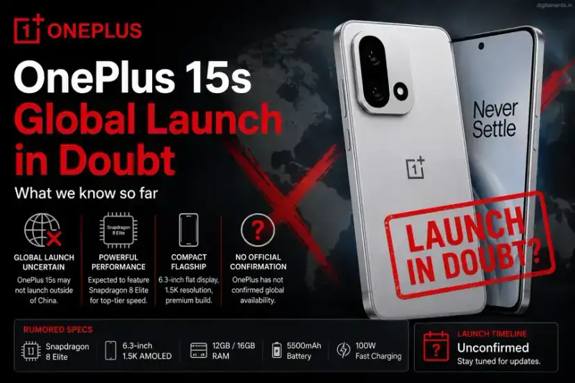 OnePlus 15s Global Launch Now in Doubt — Here's What's Actually Confirmed