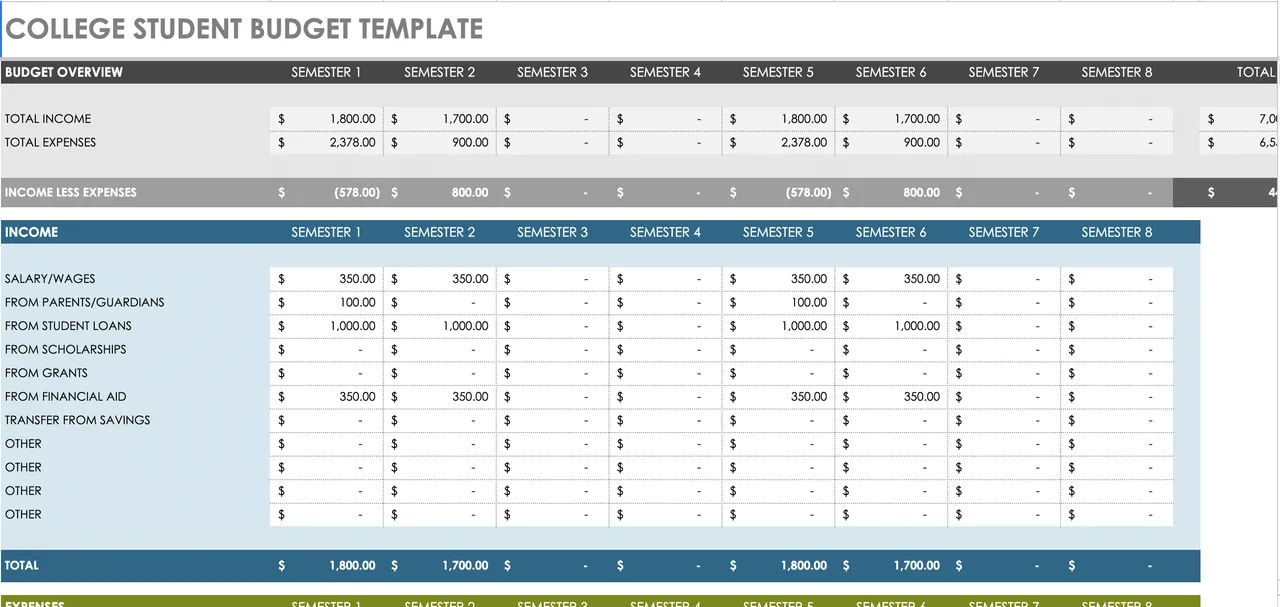 Ultimate Personal Financial Template Bundle (9-in-1 Excel & Word)