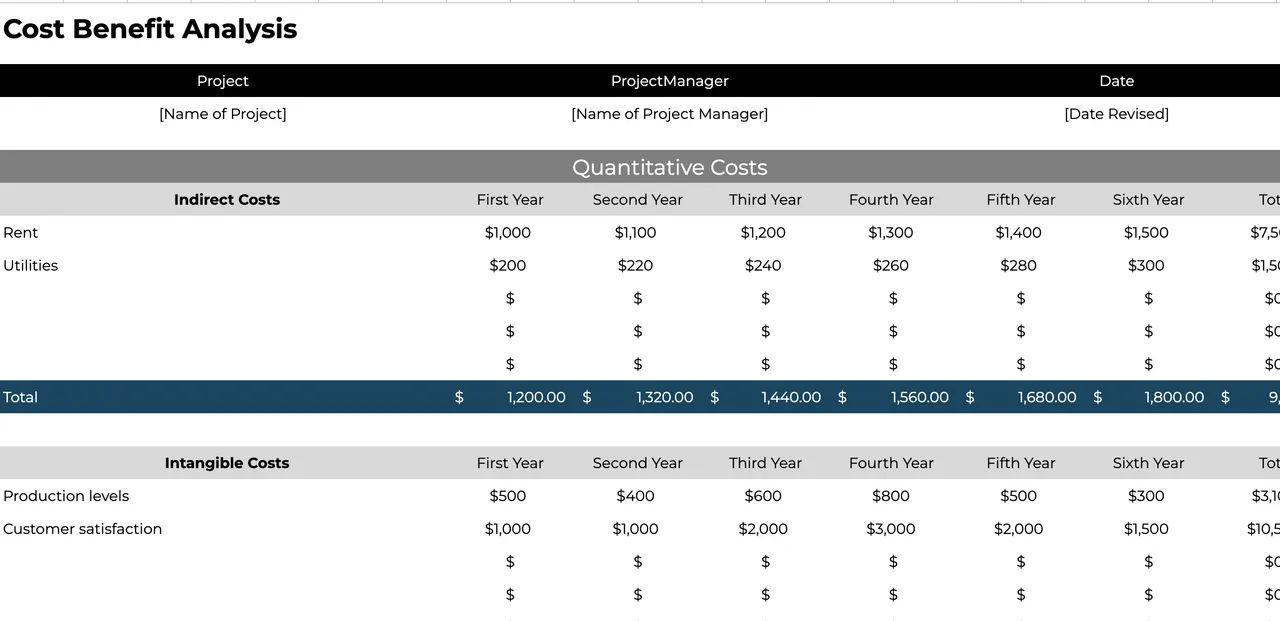 Ultimate Project Management Template Bundle (20+ Excel & Word Tools)