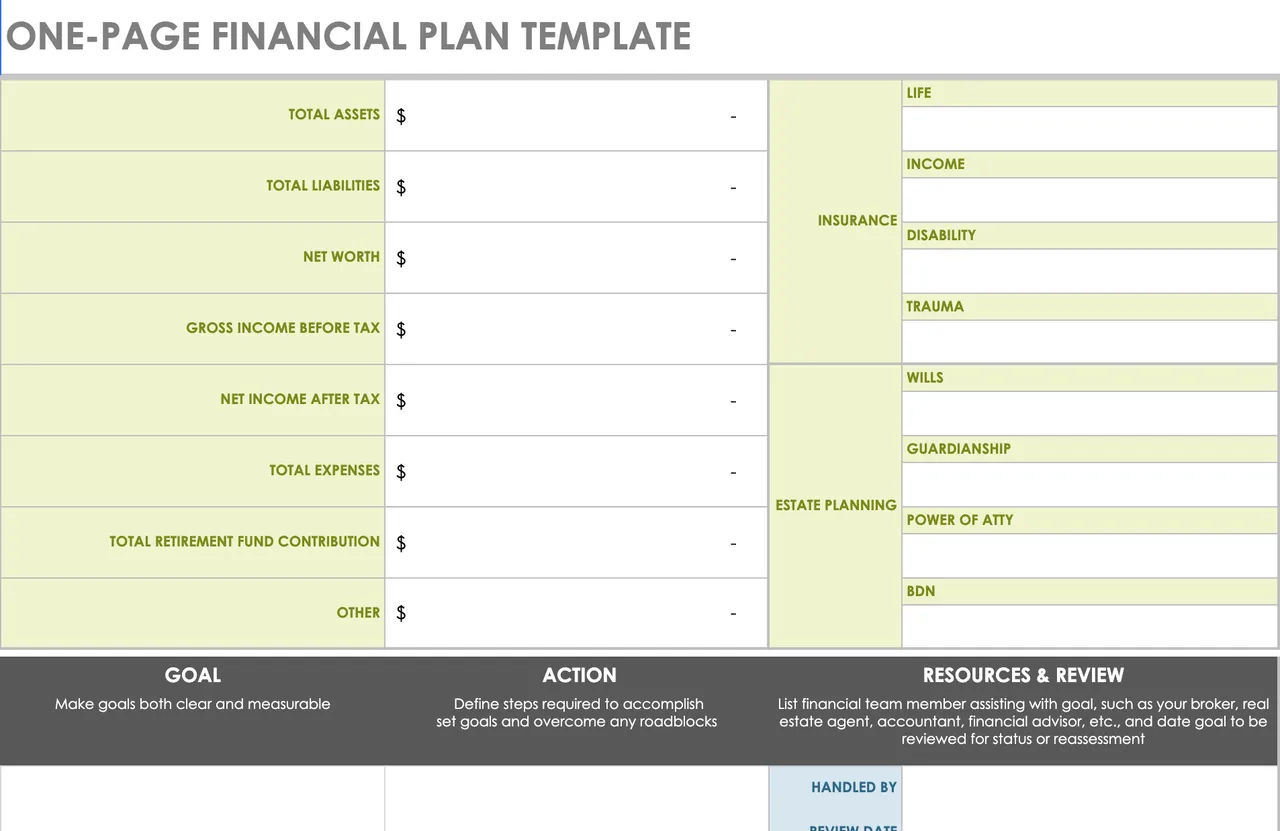 Ultimate Personal Financial Template Bundle (9-in-1 Excel & Word)