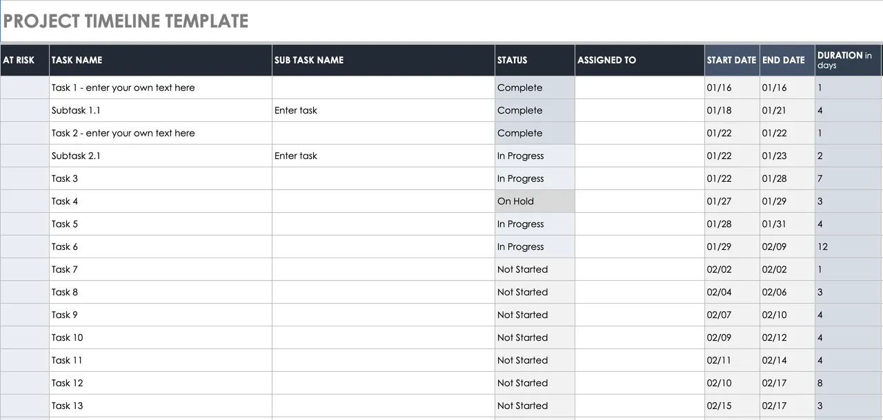 Ultimate Project Management Template Bundle (20+ Excel & Word Tools)