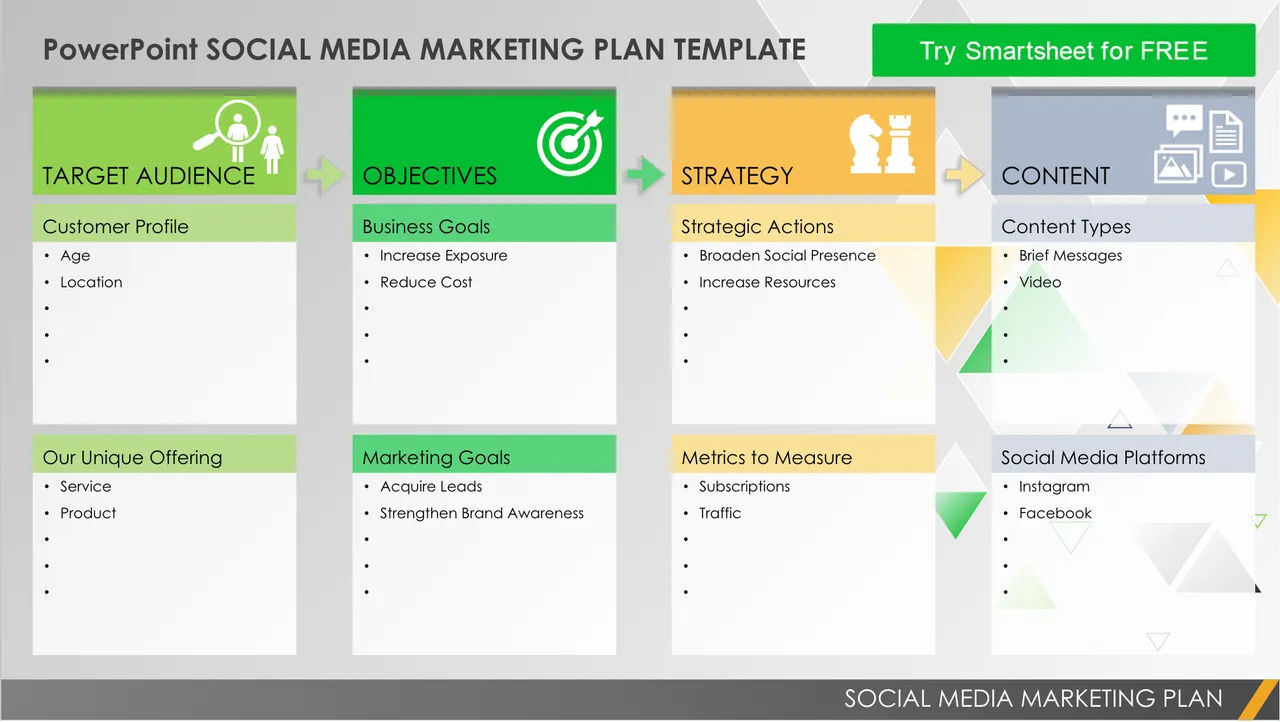 Ultimate Social Media Planner Template Bundle (10+ Excel & PPT Tools)