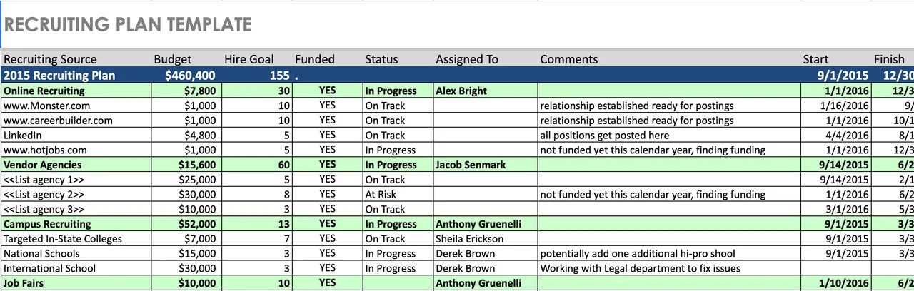 Ultimate Excel HR Template (15+ File) – Absensi, Payroll, Rekrutmen & Manajemen Karyawan