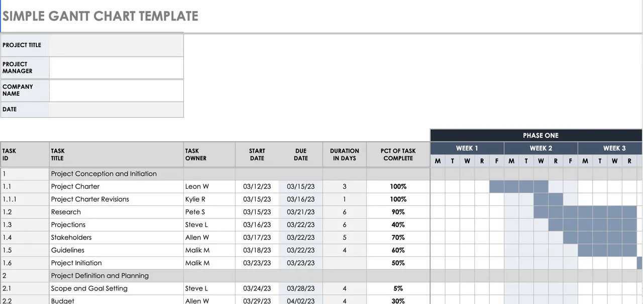 Ultimate Project Management Template Bundle (20+ Excel & Word Tools)