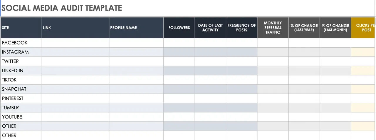 Ultimate Social Media Planner Template Bundle (10+ Excel & PPT Tools)