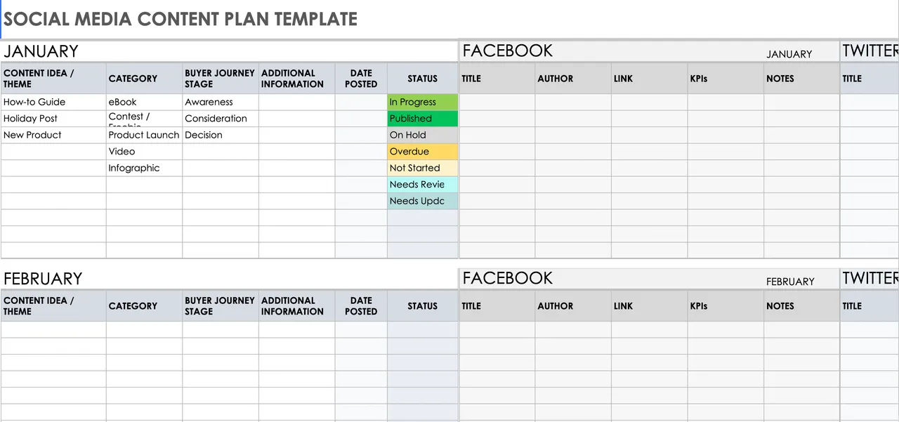 Ultimate Social Media Planner Template Bundle (10+ Excel & PPT Tools)