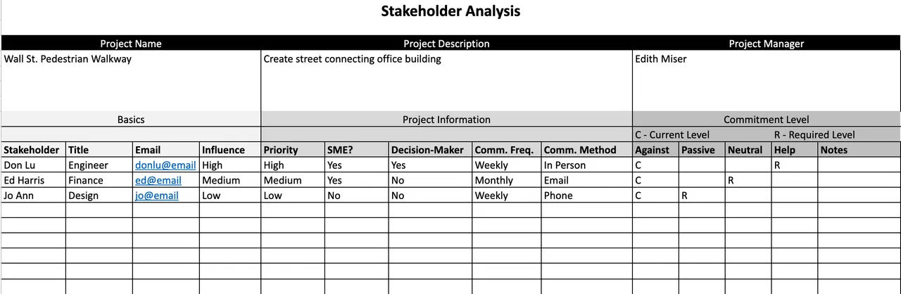 Ultimate Project Management Template Bundle (20+ Excel & Word Tools)