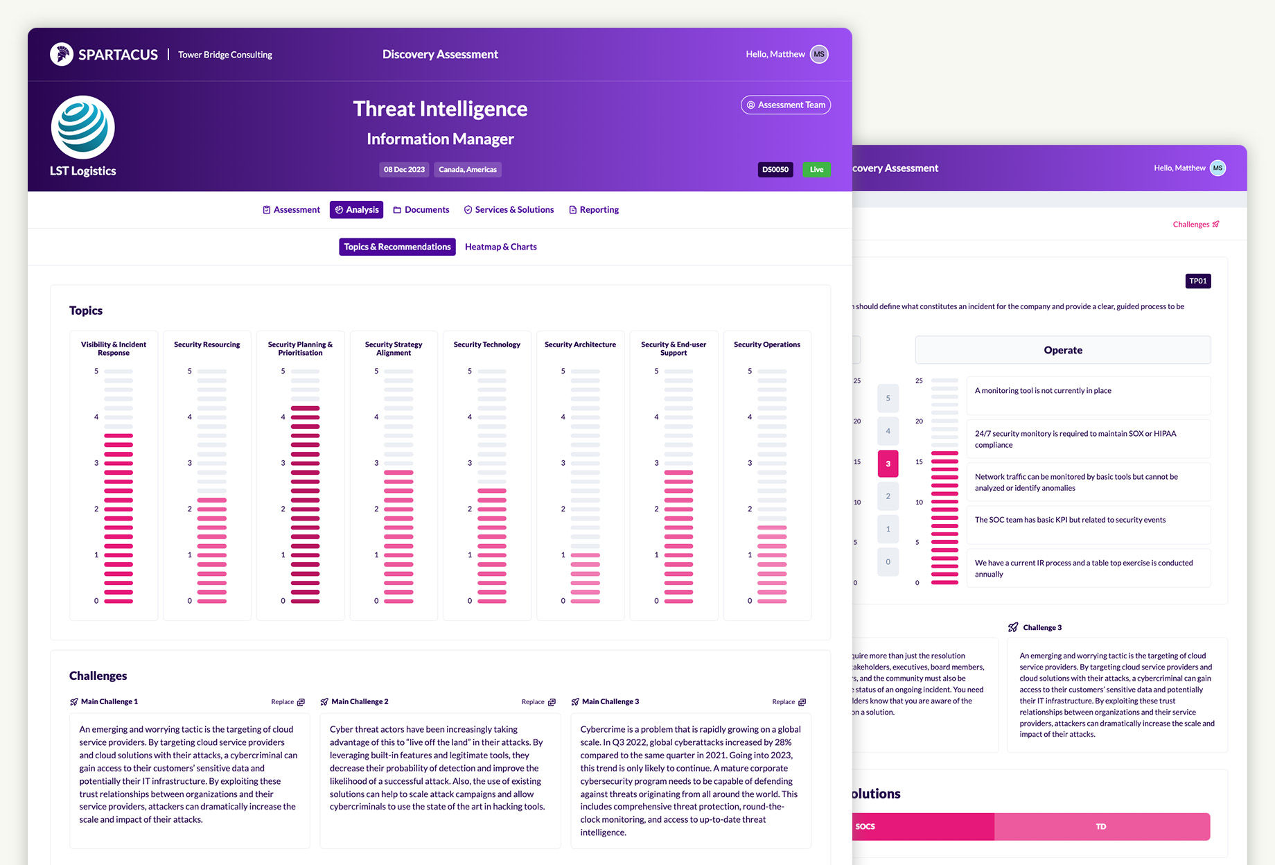 Spartacus – Discovery Assessment