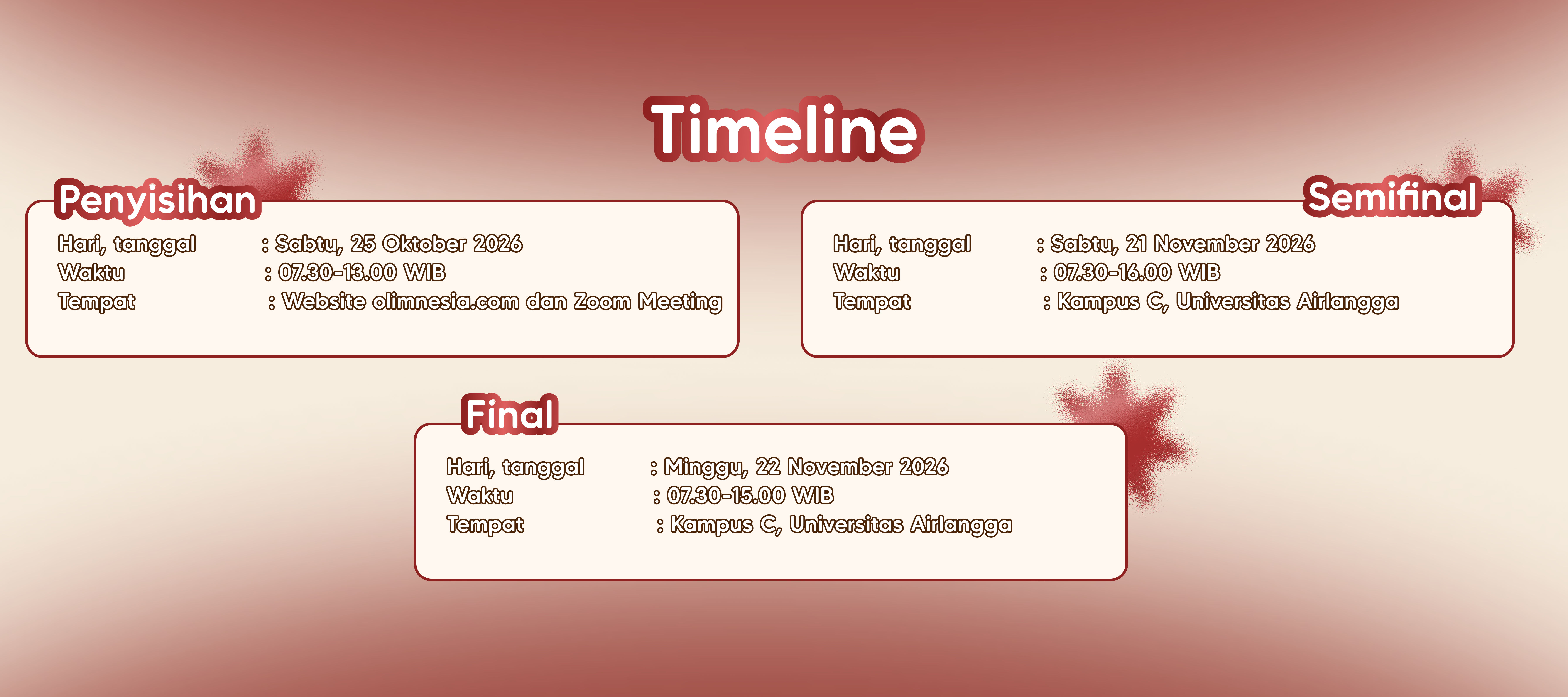 Timeline