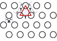 Open Area Calculator for Perforated Sheet Metal