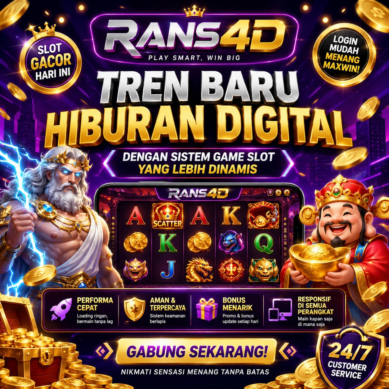 RANS4D | Tren Baru Hiburan Digital dengan Sistem Game Slot yang Lebih Dinamis
