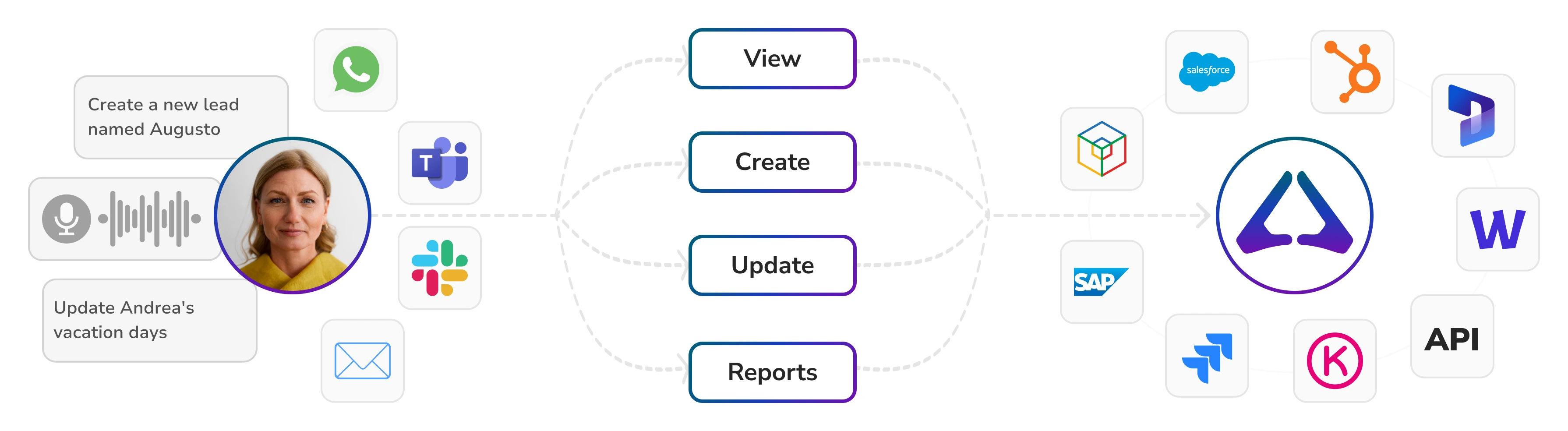 Tech Diagram
