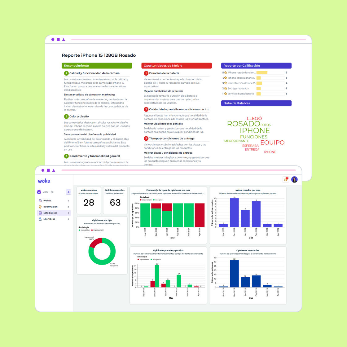 Con woku, obtén información y acciones concretas para mejorar tus productos y servicios.