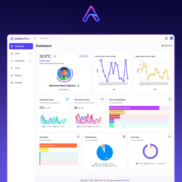 Manage Your Dynamic Website with Aetherflow Dashboard