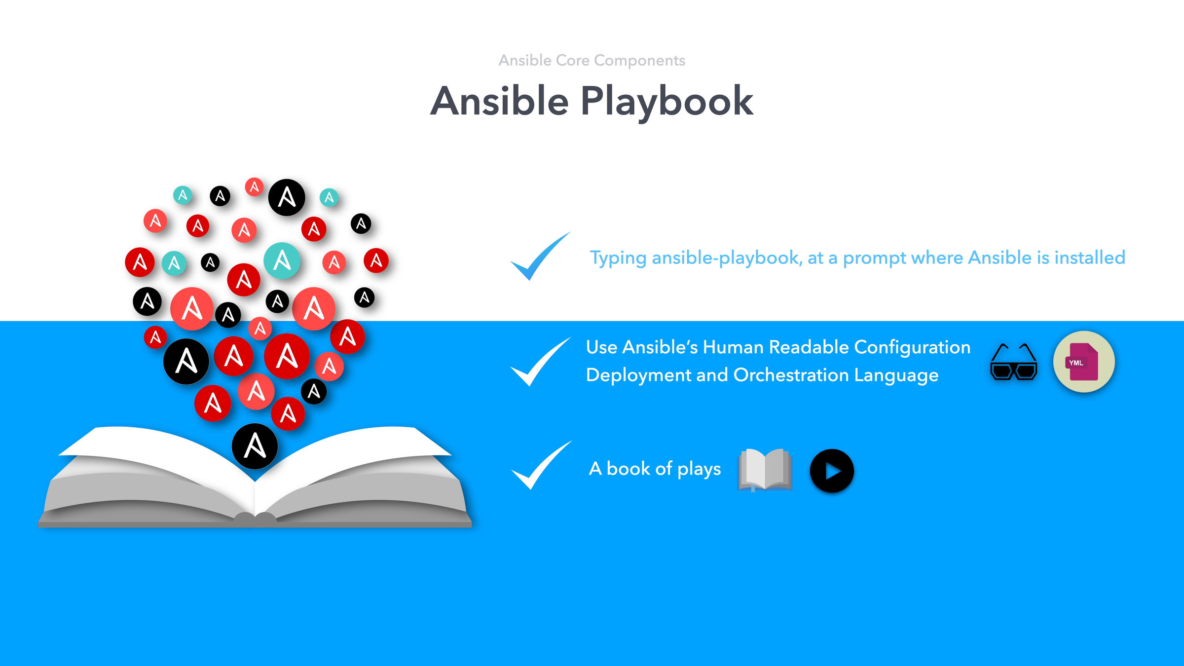 Creating powerful automation with Ansible playbooks using YAML syntax