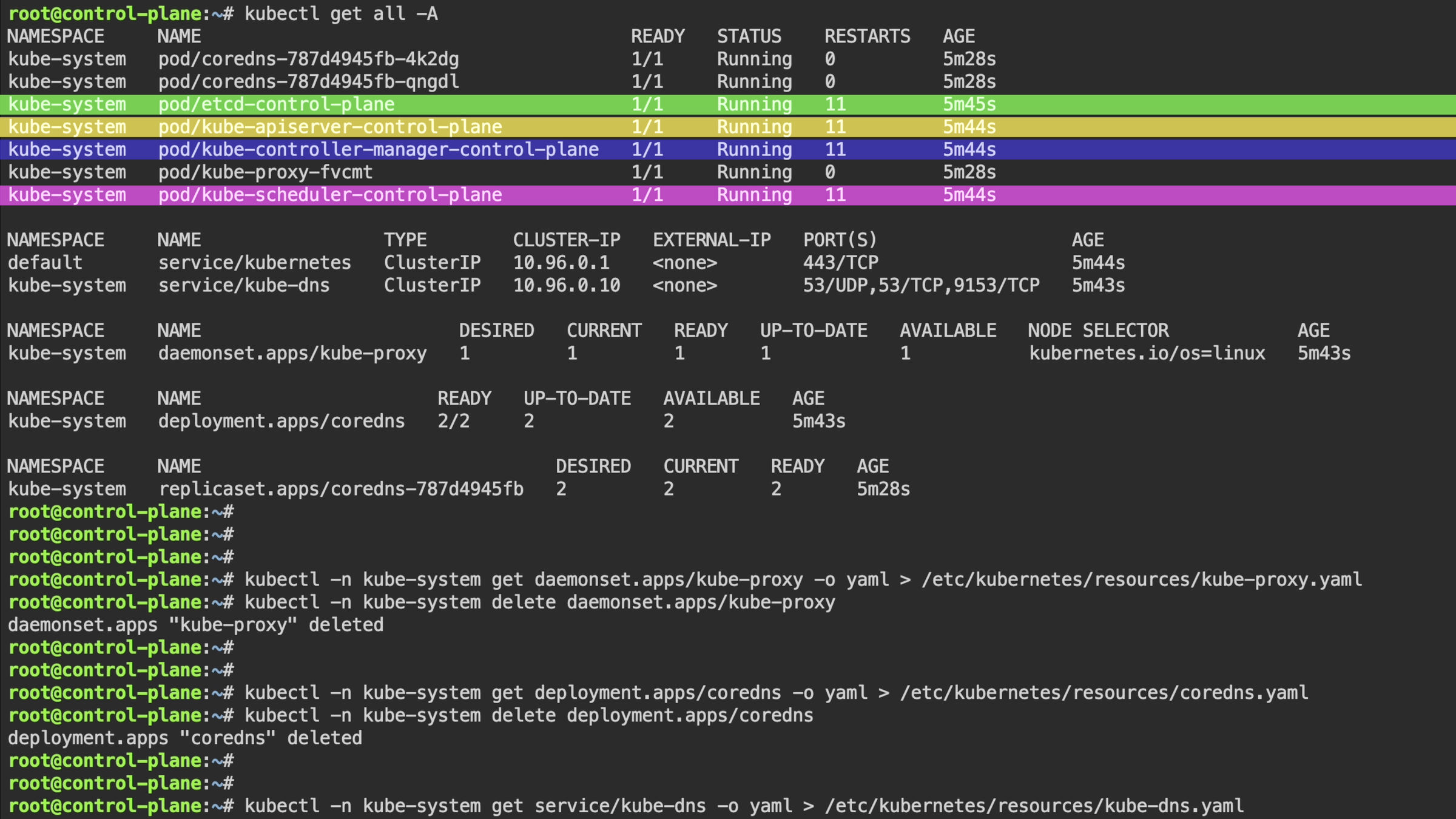 Deep dive into Kubernetes control plane components and their interactions