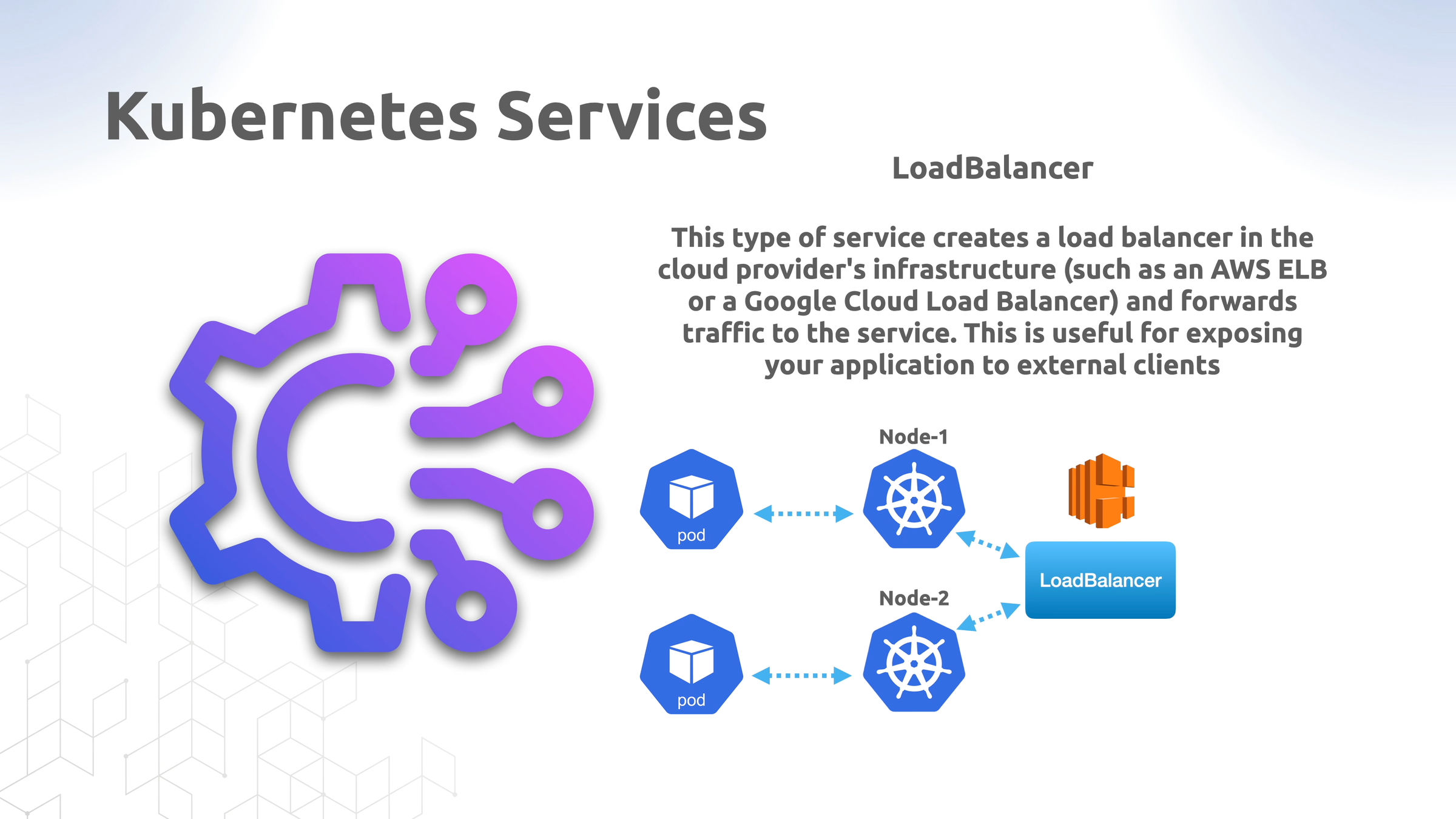 Kubernetes Services networking concepts illustrated with clear diagrams