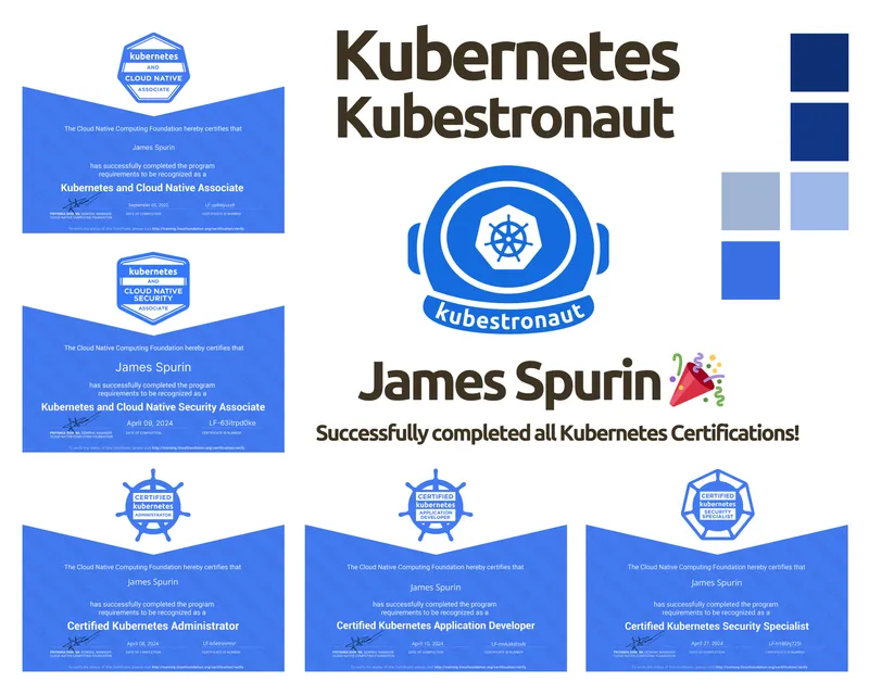 Kubestronaut Certification Badge