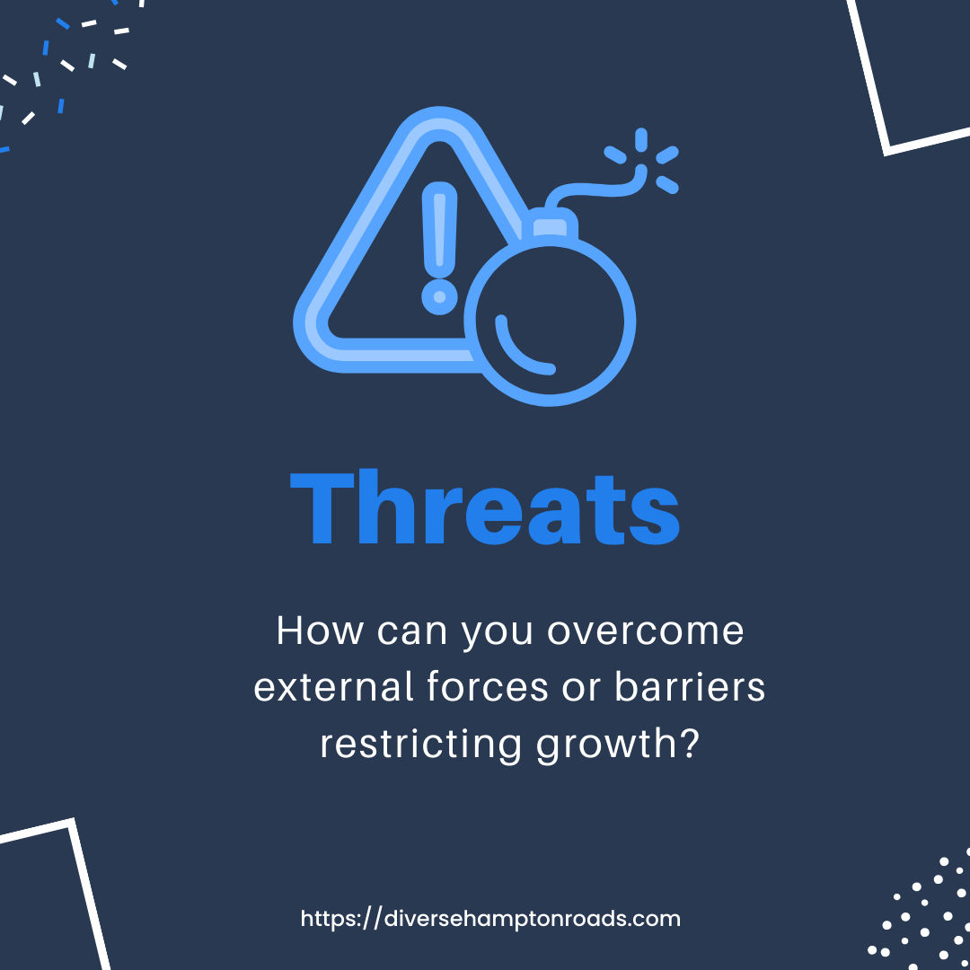 SWOT Analysis image for threats