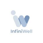 Infiniwell