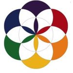 The Living Seed Company