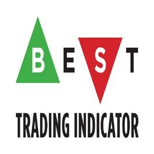 BEST TRADING INDICATOR Coupons