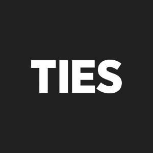 Ties.com Coupons