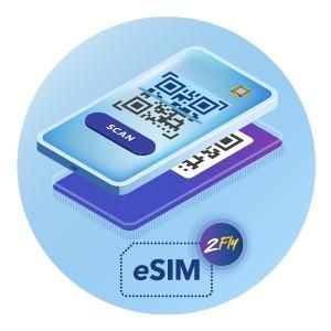 ESIM Shop Coupons