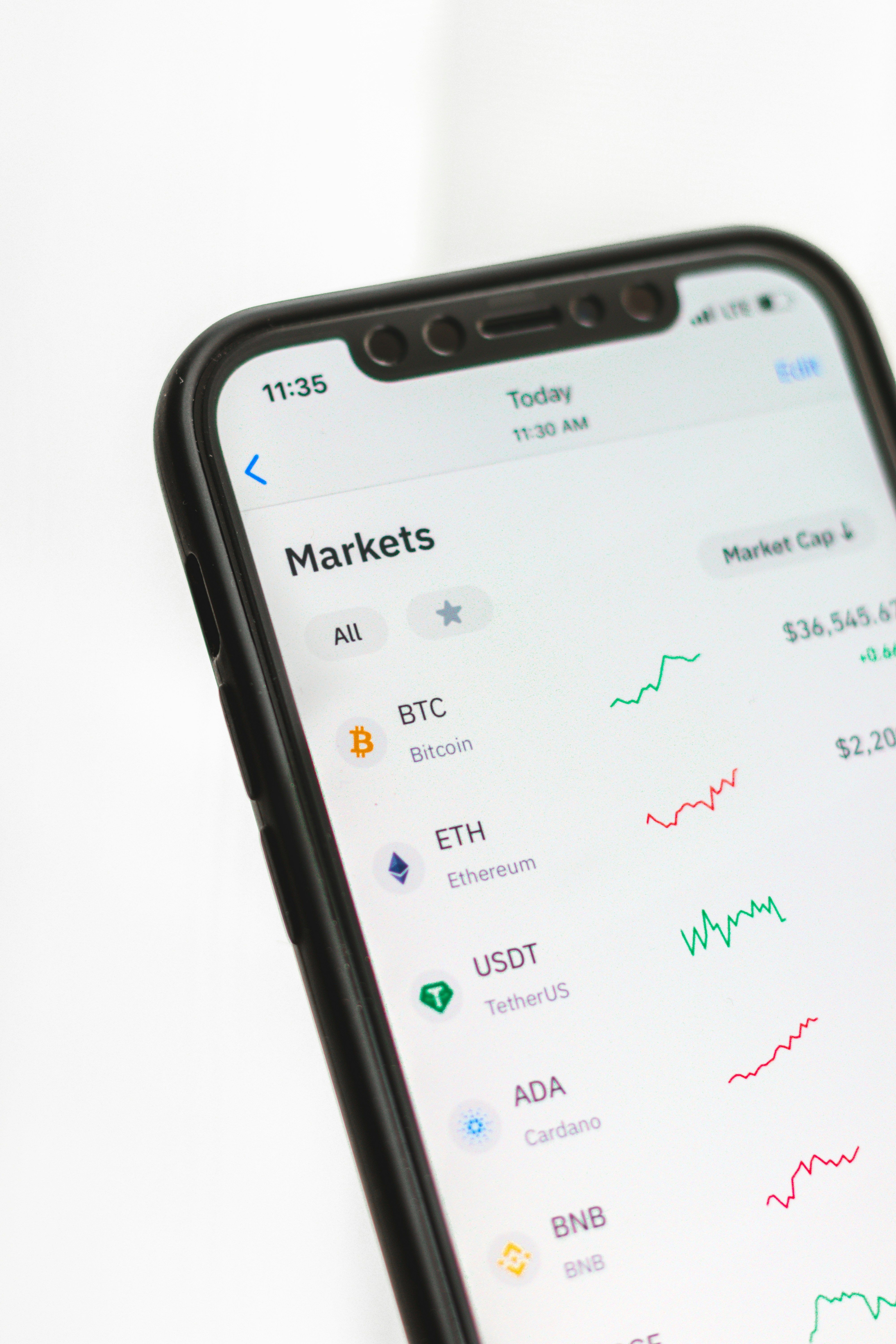 Cryptocurrency analysis 2026