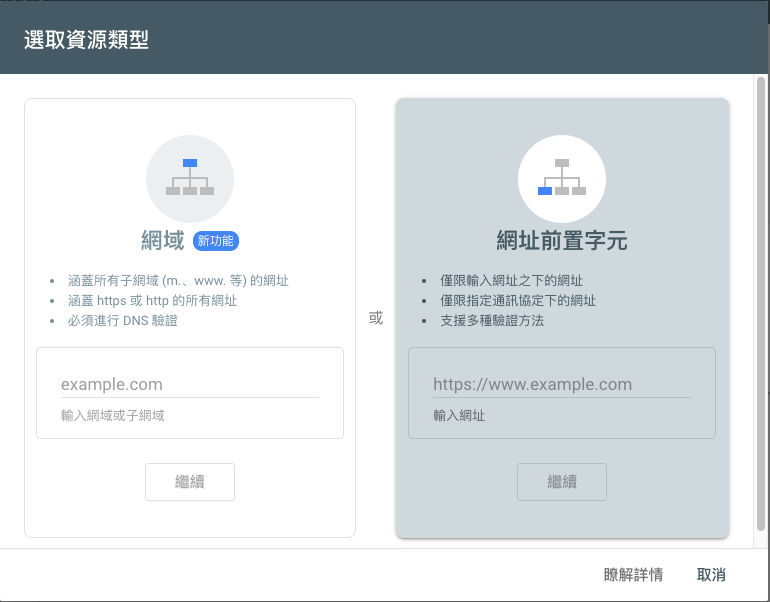 Wordpress Com 如何快速讓google搜尋到我的網誌 部落格 文章 2021 06 24追加hugo說明 特斯拉生活點滴分享 Tesla Life Sharing