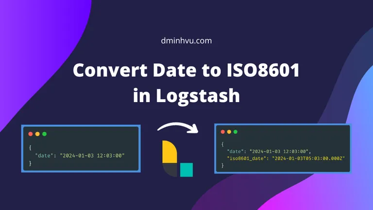 Logstash Convert Date to ISO8601 Format