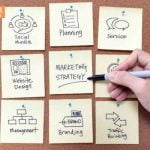 Tentu sebelum customer bertansaksi dengan Anda, mereka harus melalui perjalanan yang cukup panjang. Di sinilah peran dari funnel marketing.