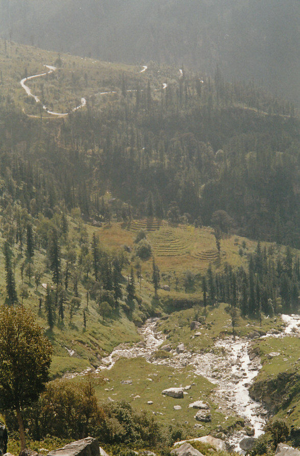 Manali Classic Tour Package — Manali