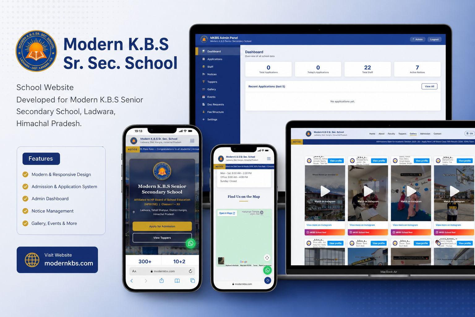 Modern K.B.S. — admissions