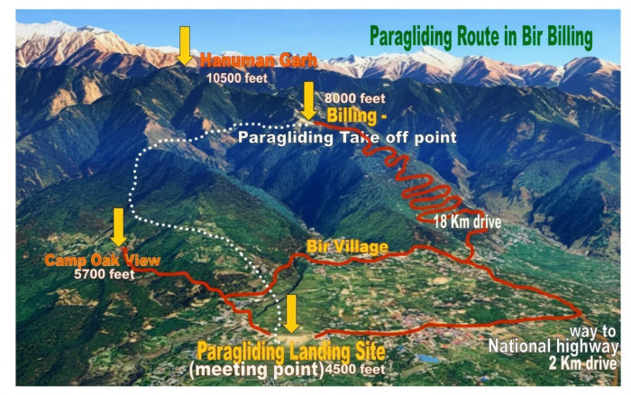 Bir Billing Paragliding — Dharamshala Tours gallery