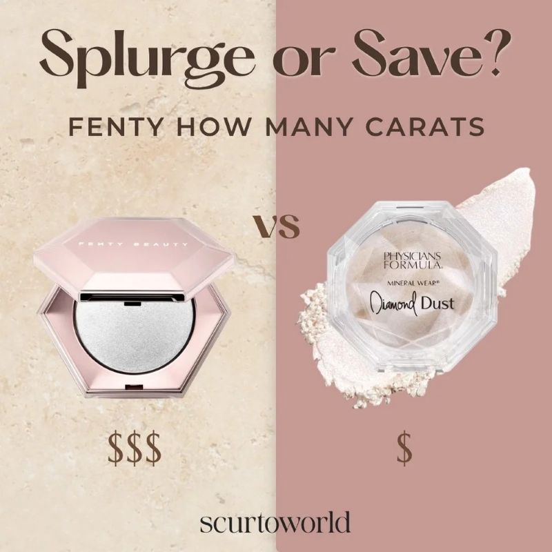 Fenty How Many Carats dupe