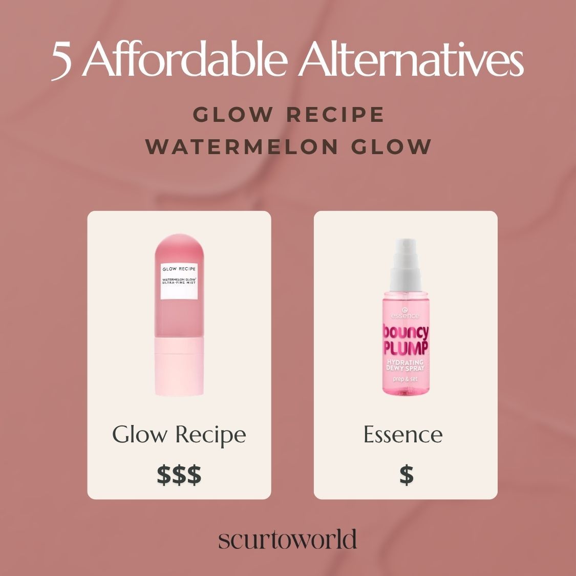Glow Recipe watermelon mist dupes