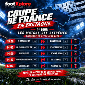 Weekend de Coupe !