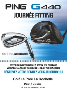 Fitting Ping