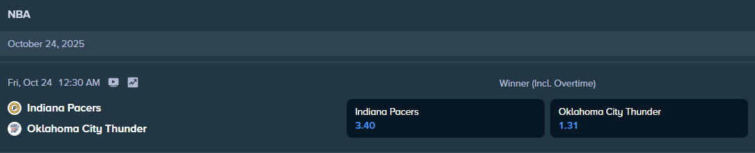 betting odds for thunders vs pacers nba match