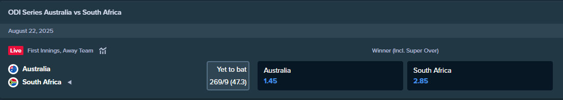 the current odds from stake.com for the cricket match between australia and south africa