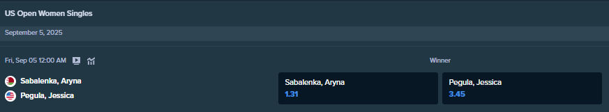 احتمالات المراهنات من stake.com لمباراة التنس بين أرينا سابالينكا وجيسيكا بيجولا